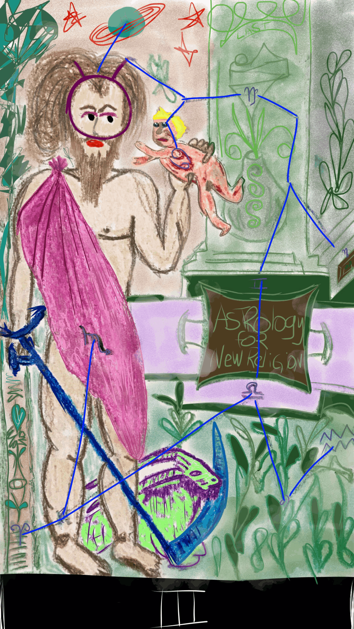 astrology for new religion